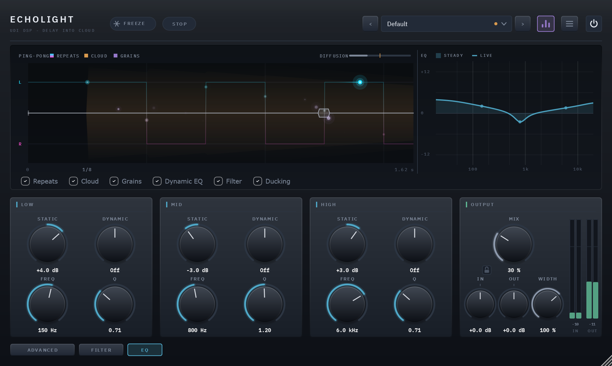 Echolight: panel, dynamic eq