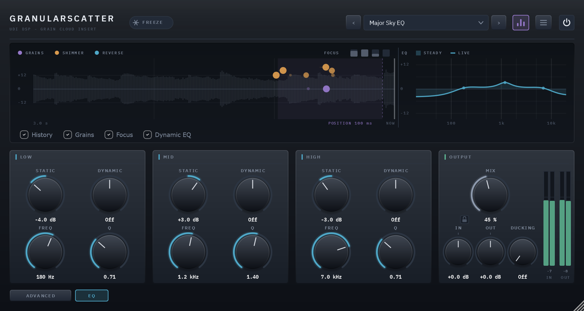 Granularscatter: panel, dynamic eq