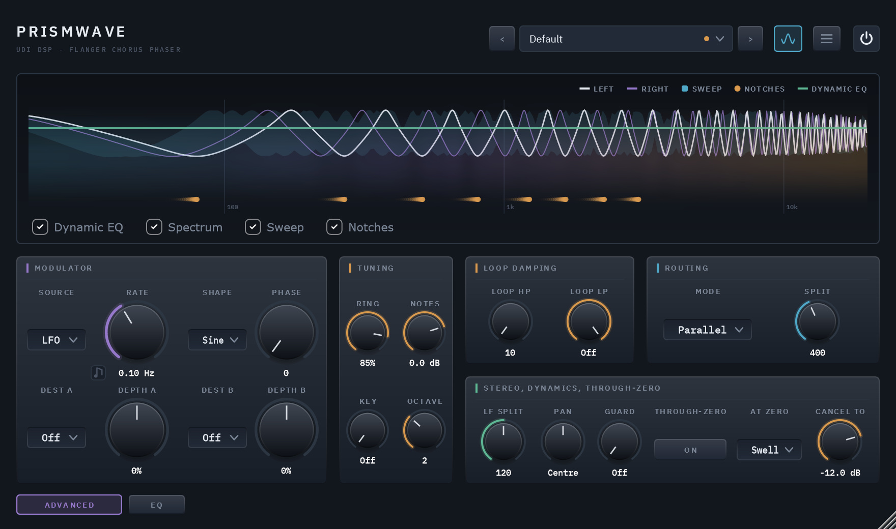 Prismwave: panel, advanced