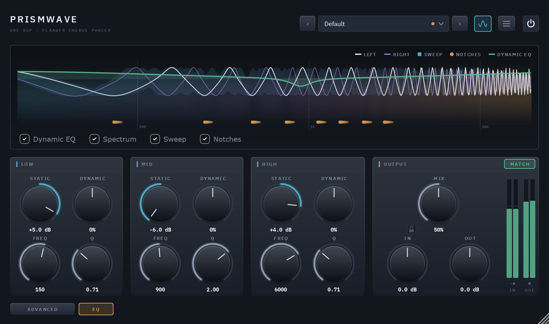 Prismwave: panel, dynamic eq