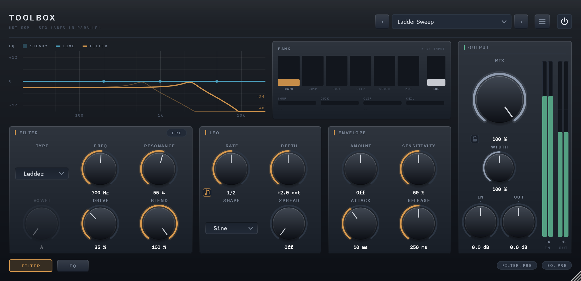 Toolbox: panel, filter